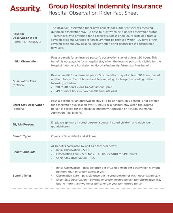 Cover_Hospital_Observation_Overview